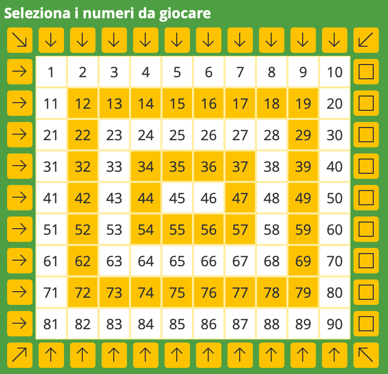 riquadro-numeri