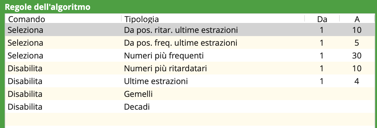 crea-algoritmo