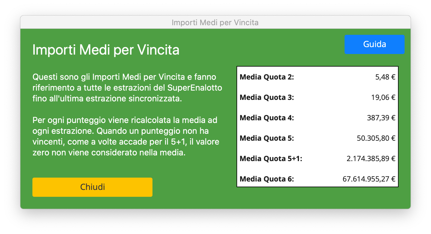 importi-medi